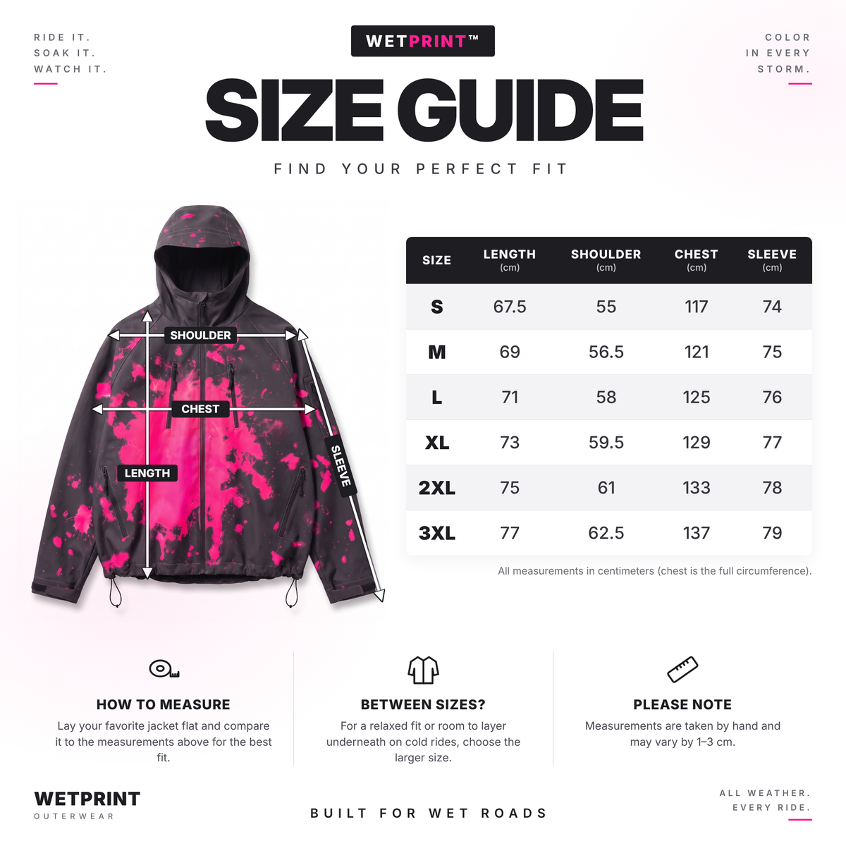 WetPrint™ Reactive Jacket