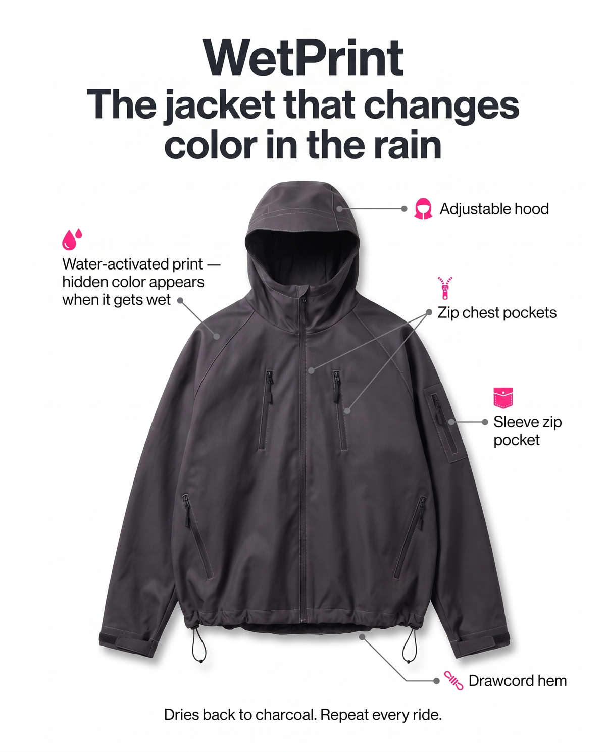 WetPrint™ Reactive Jacket